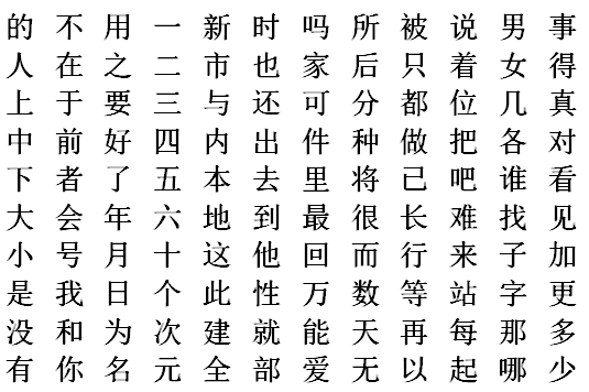 All Chinese Characters Pdf - clanpotent